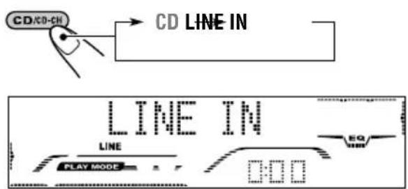 JVC KD-G701 - Wählen Sie die externe Komponente (LINE IN). - 1