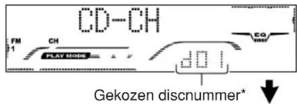 JVC KD-G701 - Selecteer de CD-wisselaar (CD-CH). - 2