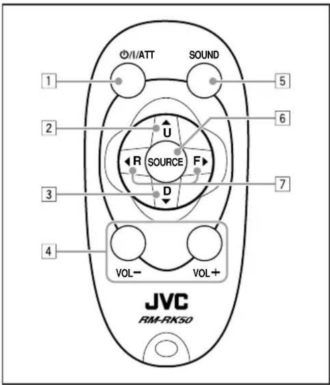 JVC KD-G701 - Afstandsbediening - 1