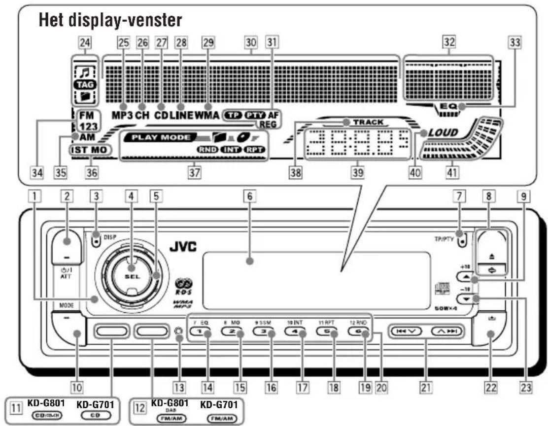 JVC KD-G701 - Bedieningspaneel - 1