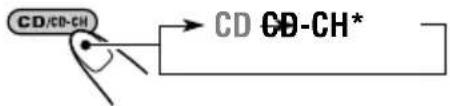 JVC KD-G701 - Choisissez le changeur de CD (CD-CH). - 1