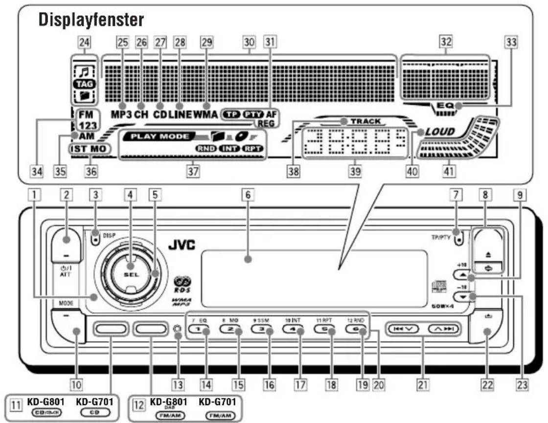 JVC KD-G701 - Bedienfeld - 1
