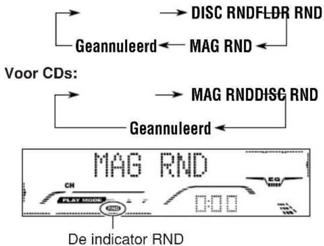 JVC KD-G701 - Fragmenten/bestanden in een willekeurige volgorde afspelen (Willekeurige weergave van een map/disc/magazijn) - 2
