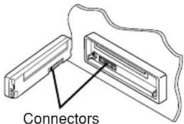 Connectors