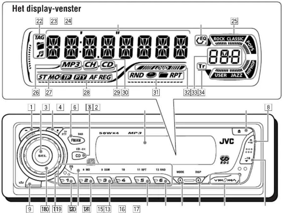 JVC KD-G502 - Bedieningspaneel - 1