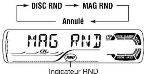 JVC KD-G502 - Pour reproduire les plages/fichiers dans un ordre aléatoire (Lecture aléatoire de dossier/disque/magasin) - 3