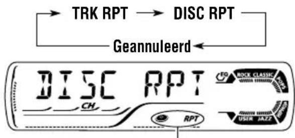 JVC KD-G502 - Bestanden/fragmenten herhaald afspelen (Herhaalde weergave van fragment/map/disc) - 3