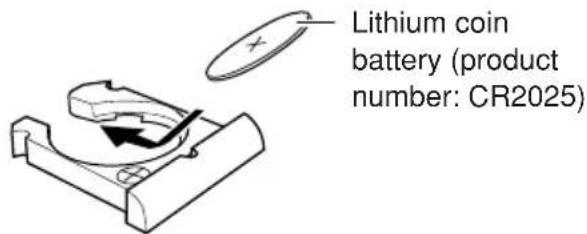Lithium coin battery (product number: CR2025)