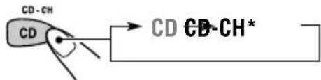 JVC KD-G501 - Selecteer de CD-wisselaar (CD-CH). - 1