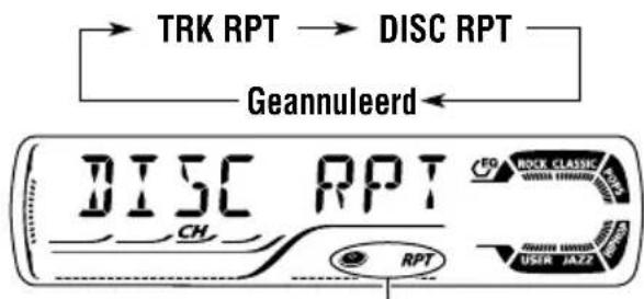 JVC KD-G501 - Bestanden/fragmenten herhaald afspelen (Herhaalde weergave van fragment/map/disc) - 3