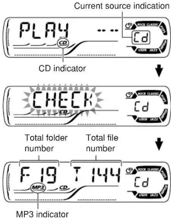 JVC KD-G501 - Close the control panel by hand. - 2