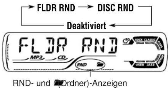 JVC KD-G501 - So geben Sie Dateien in zufälliger Reihenfolge wieder (Zufällige Ordner-/Disc-Wiedergabe) - 2