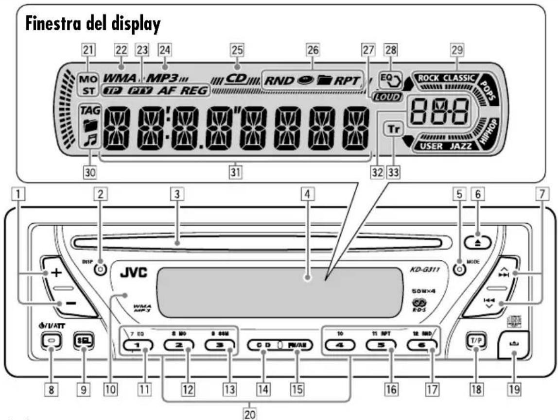 JVC KD-G312 - Come utilizzare il pulsante MODE - 2