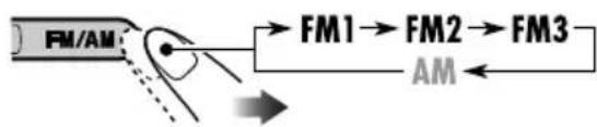 JVC KD-G312 - ■ Preimpostazione automatica delle stazioni FM—SSM (Strong-station Sequential Memory) - 1