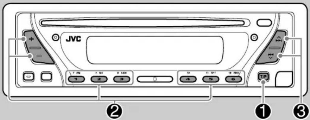 JVC KD-G312 - Zum Prüfen der aktuellen Uhrzeit beim Hören eines UKW-Senders (nicht RDS) oder AM-Senders - 2