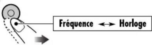 JVC KD-G312 - Pour vérifier l'heure actuelle pendant l'écoute d'une station FM (non RDS) ou AM - 1