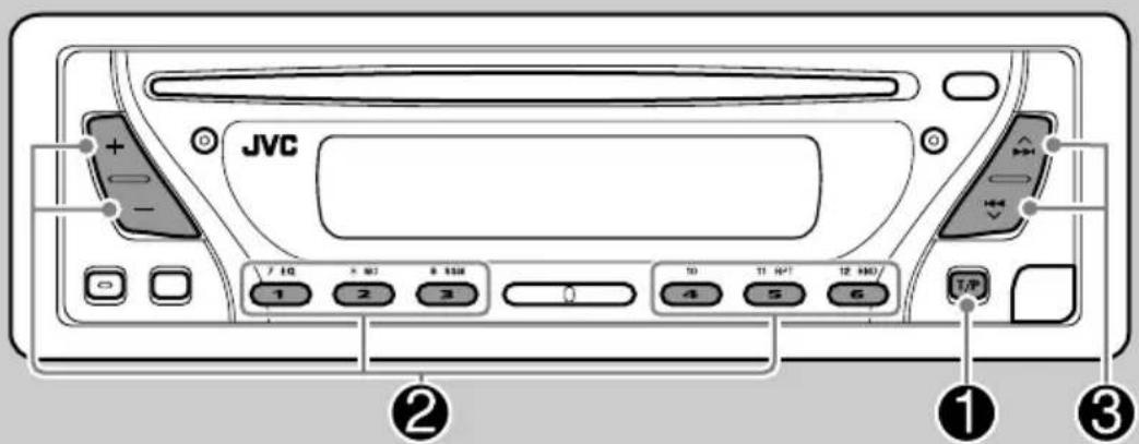JVC KD-G312 - Pour vérifier l'heure actuelle pendant l'écoute d'une station FM (non RDS) ou AM - 2