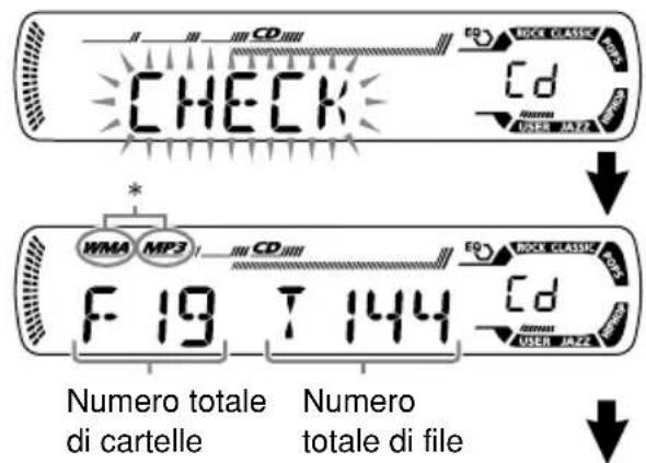 JVC KD-G312 - Informazioni sui dischi MP3 e WMA - 1