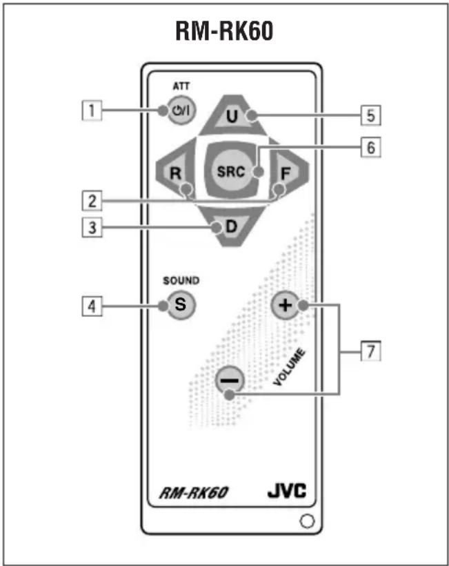 JVC KD-G302 - Anordnung der tasten - 1