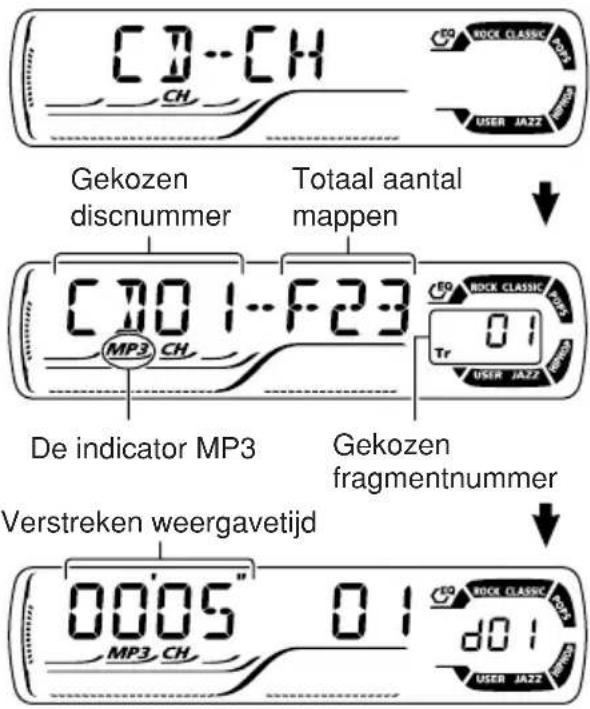 JVC KD-G302 - Selecteer de CD-wisselaar (CD-CH). - 2