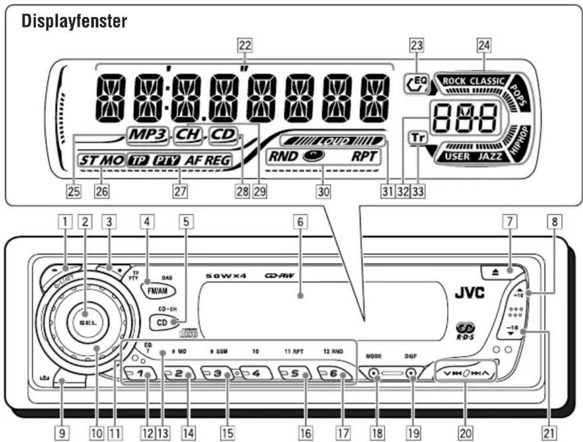 JVC KD-G302 - Bedienfeld - 1