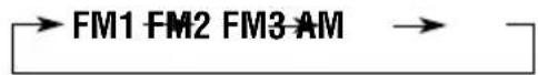 JVC KD-G302 - Recherche manuelle d'une station: Recherche manuelle - 2
