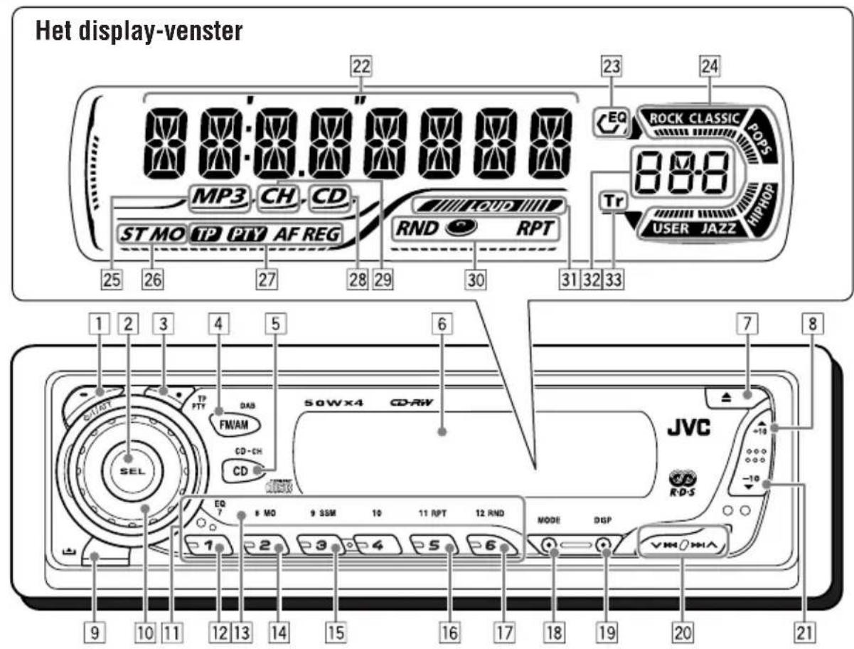 JVC KD-G302 - Bedieningspaneel - 1