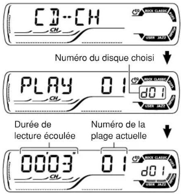 JVC KD-G301 - Choisissez le changeur de CD (CD-CH). - 3