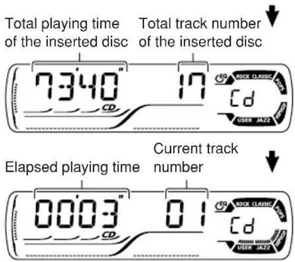 JVC KD-G301 - Close the control panel by hand. - 3