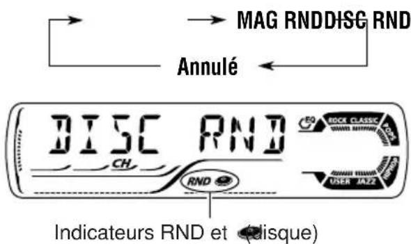 JVC KD-G301 - Pour reproduire les plages/fichiers dans un ordre aléatoire (Lecture aléatoire de disque/magasin) - 3