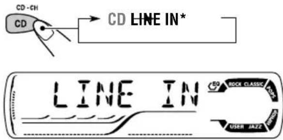 JVC KD-G301 - Wählen Sie die externe Komponente (LINE IN). - 1