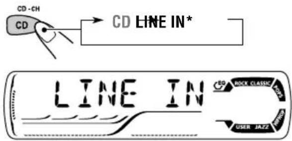 JVC KD-G301 - Selecteer het externe apparaat (LINE IN). - 1