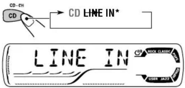 JVC KD-G301 - Select the external component (LINE IN). - 1