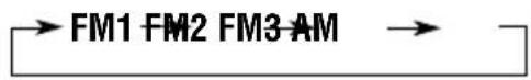JVC KD-G301 - Manual preset - 2
