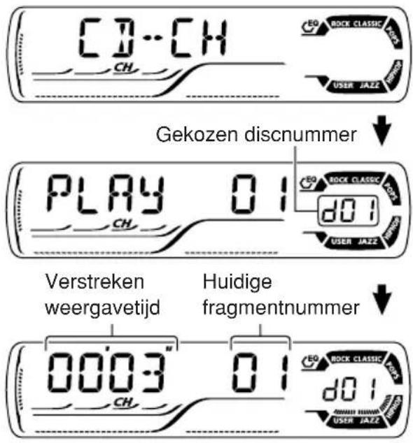 JVC KD-G301 - Weergave van een disc - 3