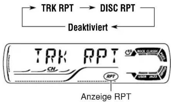 JVC KD-G301 - So geben Sie Titel/Dateien wiederholt wieder (Wiederholte Wiedergabe von Titel/Disc) - 3