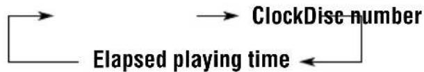 JVC KD-G301 - Setting the clock - 11
