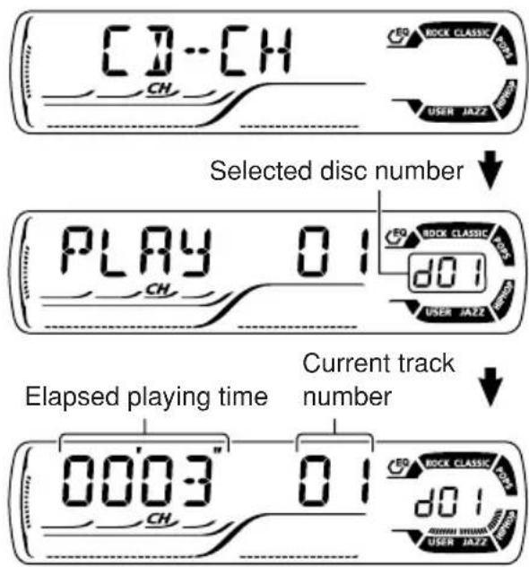 JVC KD-G301 - Playing discs - 4