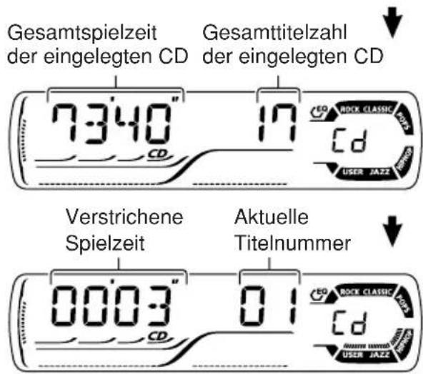 JVC KD-G301 - Schließen Sie das Bedienfeld von Hand. - 3