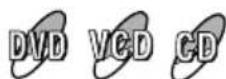 JVC KD-DV6102 - Snel voorwaarts of achterwaarts zoeken in een hoofdstuk/fragment - 1
