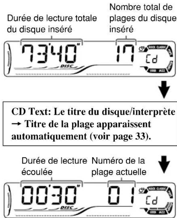 JVC KD-DV6102 - Avant de réaliser n'importe quelle opération, assurez-vous de ce qui suit.... - 10