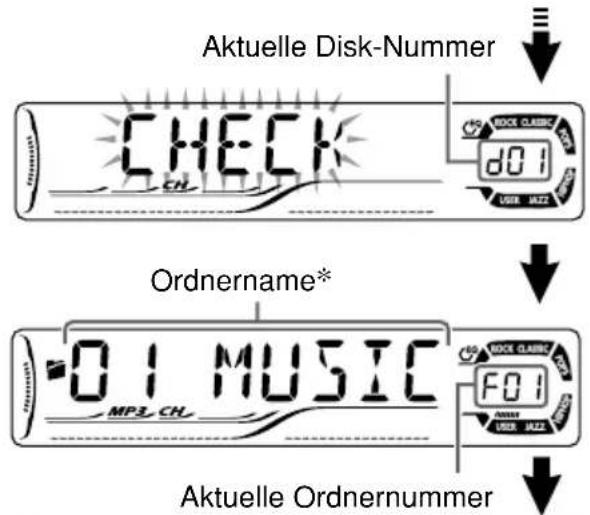 JVC KD-DV6102 - Über den CD-Wechsler - 4