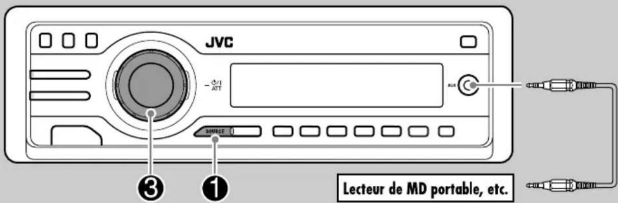 JVC KD-DV6102 - Lecture d'un appareil extérieur - 1
