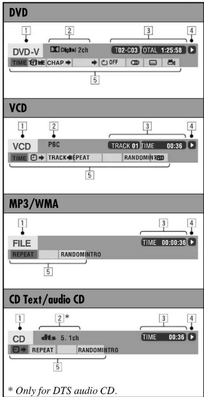 JVC KD-DV6102 - About the On-Screen Bar - 2
