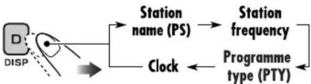 JVC KD-DV6102 - Tracking the same programme—Network-Tracking Reception - 2