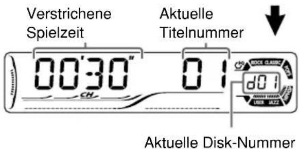 JVC KD-DV6102 - Über den CD-Wechsler - 6