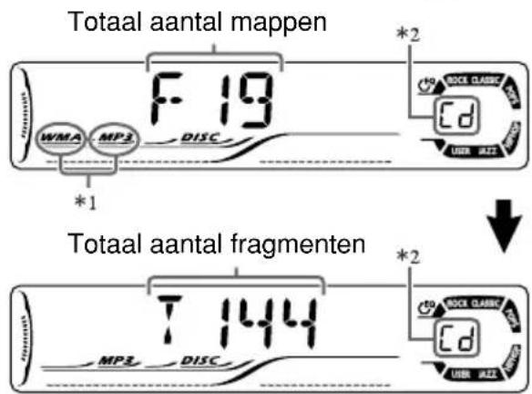 JVC KD-DV6102 - Controleer het volgende alvorens bedieningen uit te voeren.... - 2
