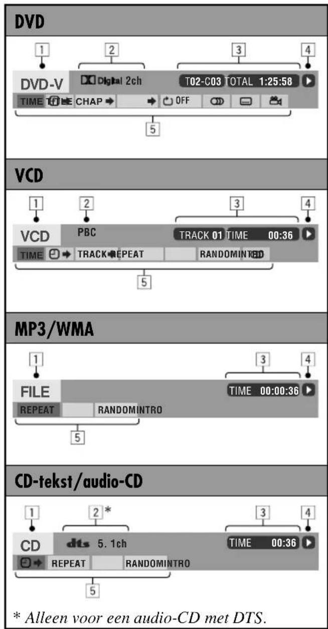 JVC KD-DV6102 - Meer over de in-beeldbalk - 2