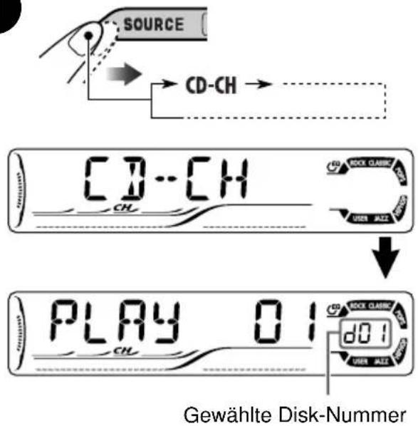 JVC KD-DV6102 - Über den CD-Wechsler - 1