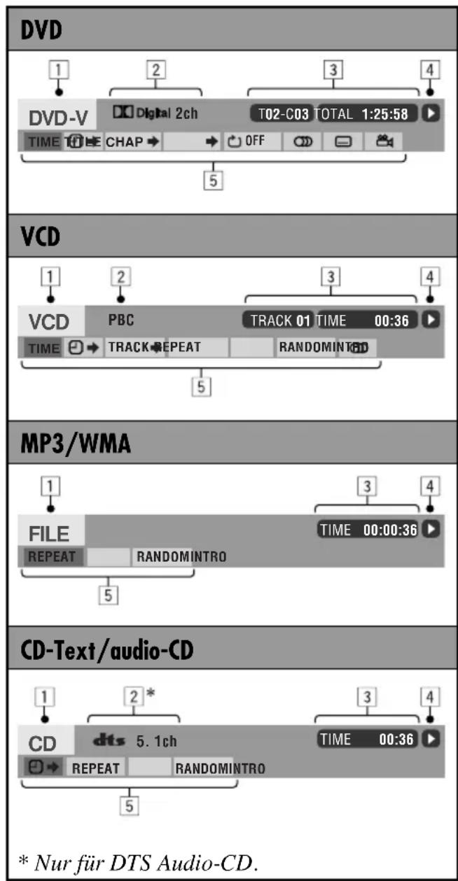 JVC KD-DV6102 - Über den Bildschirm-Balken - 2